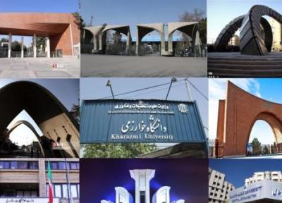 صعود 3 دانشگاه ایران در رتبه بندی کیو. اس